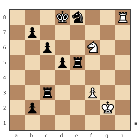 Game #7790863 - Александр Васильевич Михайлов (kulibin1957) vs Антон (Shima)