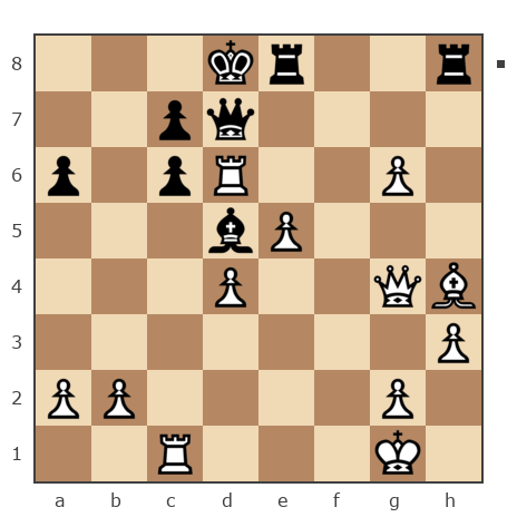 Game #2504865 - Roman (RJD) vs Михаил (MikerVzhik)