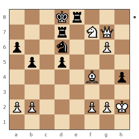 Game #7781907 - Константин Ботев (Константин85) vs Nickopol