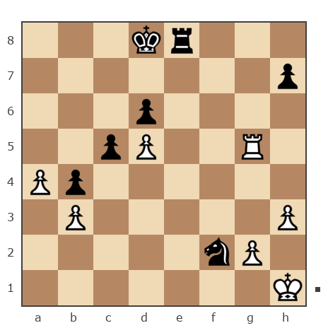 Game #222360 - Kahin Mirzalizade (Simurg) vs Петков Кермов Румен (dageec)