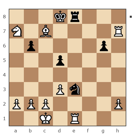 Game #7881544 - Алексей Алексеевич (LEXUS11) vs Shlavik