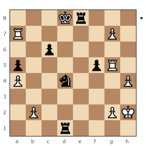 Game #7795921 - aleksiev antonii (enterprise) vs Kamil