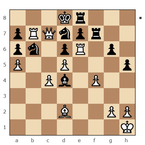 Game #7892305 - Рустем (huzin) vs JoKeR2503
