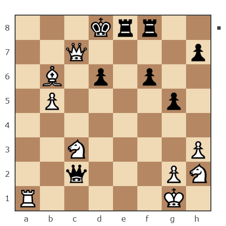 Game #7853329 - Aleks (selekt66) vs Пауков Дмитрий (Дмитрий Пауков)