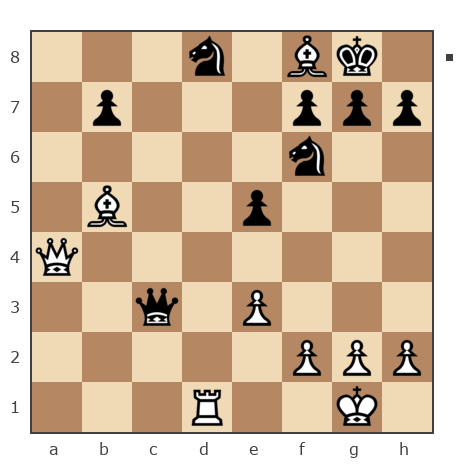 Game #7053201 - Vladimir (Vladimir33) vs Пономарев Павел (Pashkin)