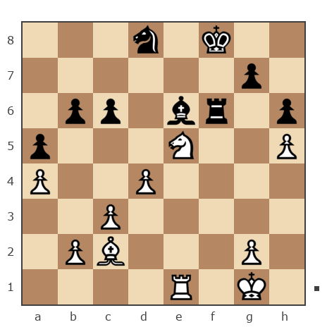 Партия №7933185 - Дмитрий Сомов (SVDDVS) vs Виктор Васильевич Шишкин (Victor1953)
