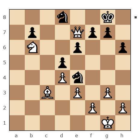 Партия №7797450 - Виталий (Шахматный гений) vs Юрьевич Андрей (Папаня-А)
