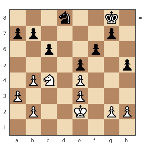 Game #7747368 - [User deleted] (roon) vs Осипов Васильевич Юрий (fareastowl)