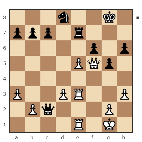 Game #7881621 - Лисниченко Сергей (Lis1) vs Николай Дмитриевич Пикулев (Cagan)
