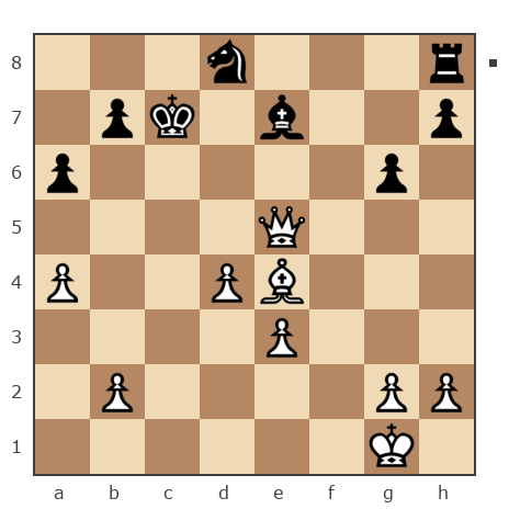Game #3906463 - Александр Владимирович Селютин (кавказ) vs Володимир (k2270881kvv)