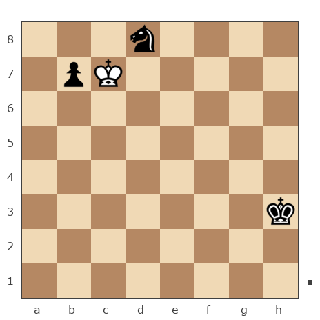 Game #7854583 - Андрей (андрей9999) vs Aleksander (B12)