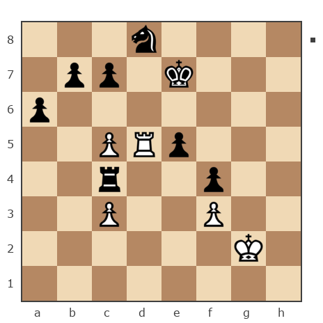 Game #7320014 - Михаил (mikhail76) vs sever (sever1)