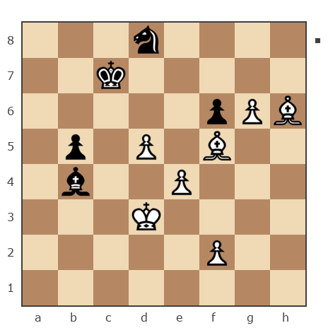 Game #1370351 - Чернышев Игорь Владиславович (Chigvlad) vs Щербина Алексей Михайлович (Leonya)