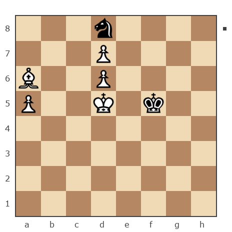 Game #7838855 - Анатолий Алексеевич Чикунов (chaklik) vs Озорнов Иван (Синеус)