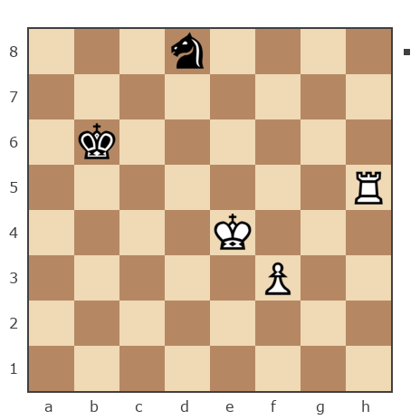 Game #3906253 - kiosev oleg (masterok 2) vs Чайковский Вадим (veronese)