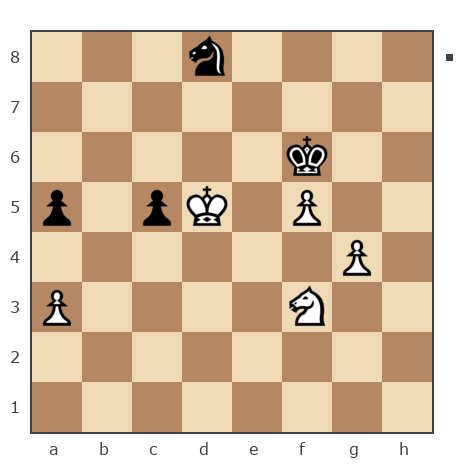 Game #6238652 - Александр (padishah) vs BUDULAY66