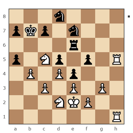 Game #6334530 - Юрий Анатольевич Наумов (JANAcer) vs Георгий Далин (georg-dalin)