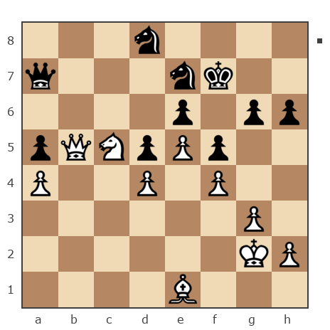Game #7798974 - Александр (Shjurik) vs Sergey (sealvo)