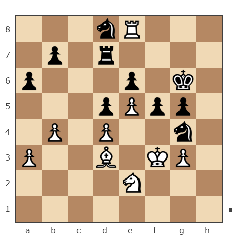 Game #7834718 - Анатолий Алексеевич Чикунов (chaklik) vs Грасмик Владимир (grasmik67)