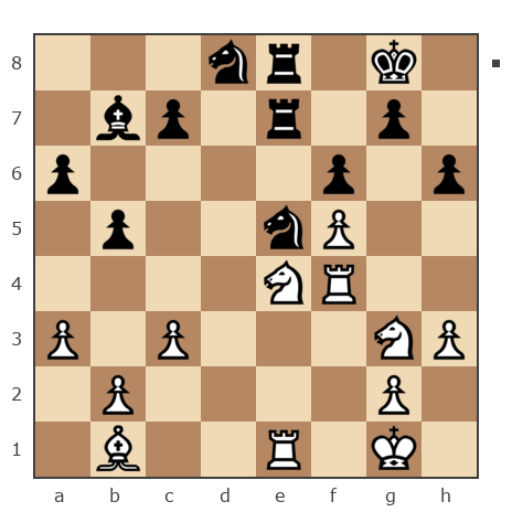 Game #7387629 - Андрей Курячий (Dig94) vs Владимир (Scholl)