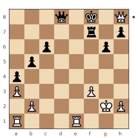 Game #7876077 - Павел Николаевич Кузнецов (пахомка) vs Андрей (Андрей-НН)