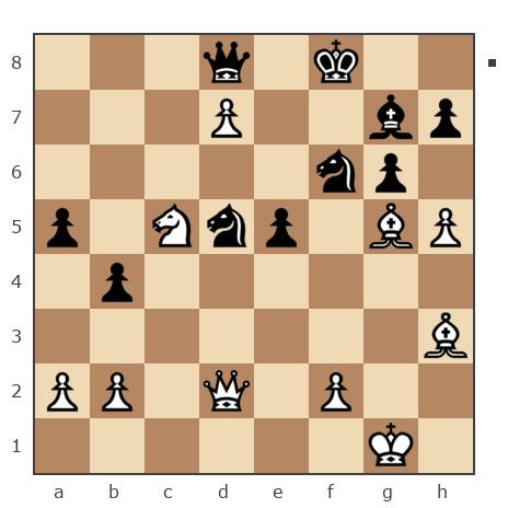 Game #7813384 - Golikov Alexei (Alexei Golikov) vs Дмитрий Некрасов (pwnda30)