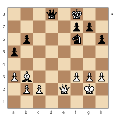 Game #7795360 - Ашот Григорян (Novice81) vs Блохин Максим (Kromvel)