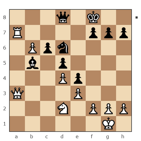 Game #7782201 - Андрей (Xenon-s) vs Павел Григорьев