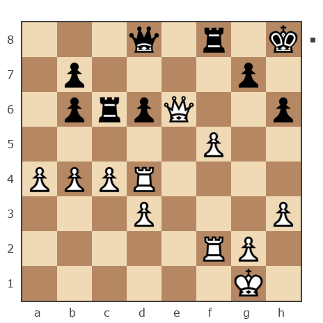 Game #7439102 - Орлов Александр (dtrz) vs Dmitri Sharkov (sharkoff)