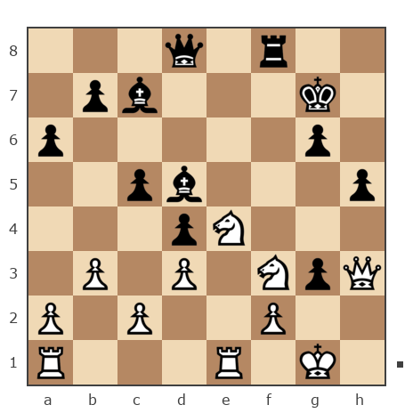 Game #7318518 - Мошкин Александр Николаевич (moskalik) vs Махмудов Эльвин (Eljjr)
