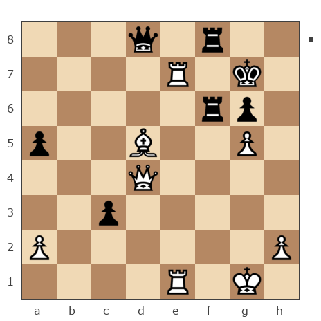 Game #7815962 - Алексей Владимирович Исаев (Aleks_24-a) vs Георгиевич Петр (Z_PET)