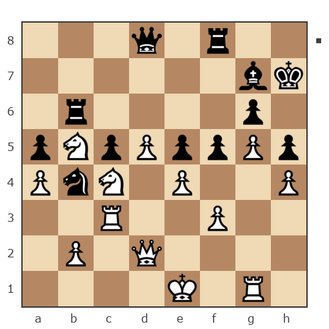 Game #7889471 - Jhon (Ferzeed) vs Николай Николаевич Пономарев (Ponomarev)