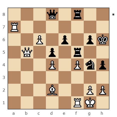 Game #7854928 - Алекс (shy) vs Александр Валентинович (sashati)