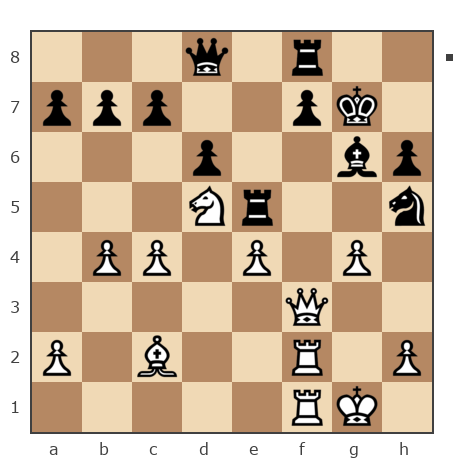 Game #7791710 - Ларионов Михаил (Миха_Ла) vs Роман Сергеевич Миронов (kampus)