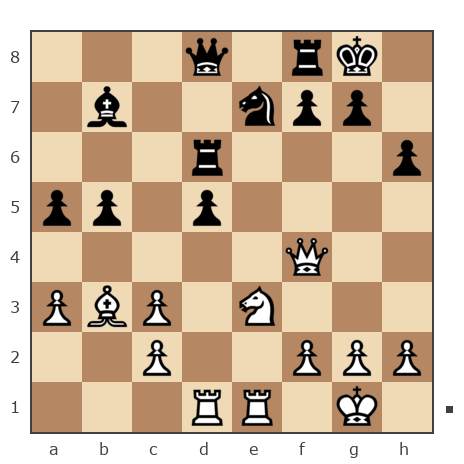 Партия №7932607 - Алексей Сергеевич Сизых (Байкал) vs Виктор (Витек 66)