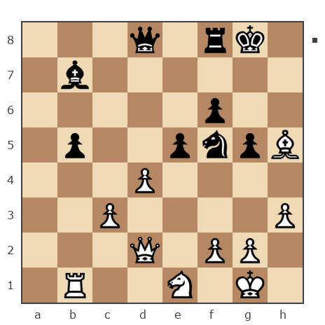 Game #7803443 - Sergey (sealvo) vs Борис Абрамович Либерман (Boris_1945)