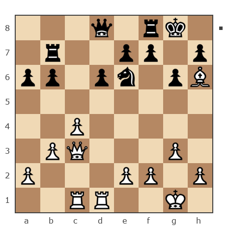 Game #1614442 - 17sa vs Питиримов Сергей (Кизеловец)