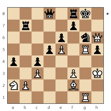 Game #7904697 - Борис (BorisBB) vs Александр Валентинович (sashati)