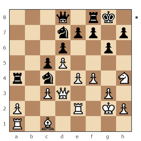 Game #7753056 - Демьянченко Алексей (AlexeyD51) vs Андрей (andyglk)