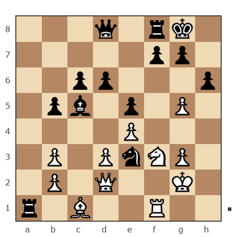 Game #7899151 - Павлов Стаматов Яне (milena) vs Андрей (Андрей-НН)