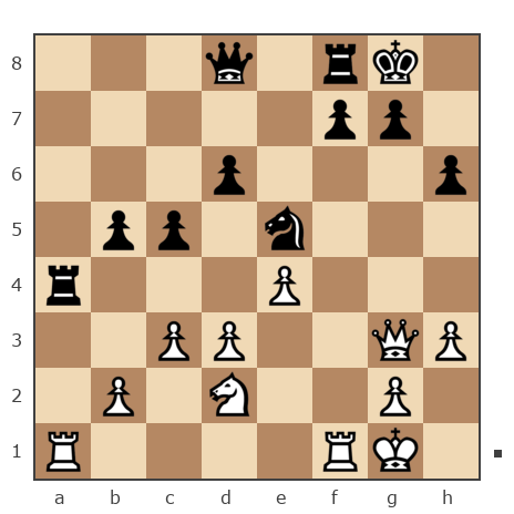 Game #7867181 - Павел Григорьев vs GolovkoN