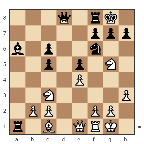 Game #1293203 - Ашихмин Кирилл (Kirik198) vs Ник (SmeshNik)
