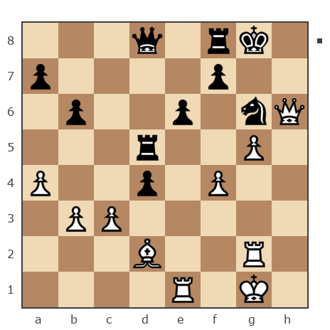 Game #7850546 - Sergej_Semenov (serg652008) vs Колесников Алексей (Koles_73)