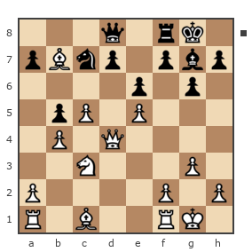 Game #7869962 - Сергей Доценко (Joy777) vs Павлов Стаматов Яне (milena)
