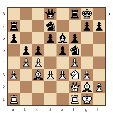 Game #7086016 - Чапкин Александр Васильевич (Nepryxa) vs Tima