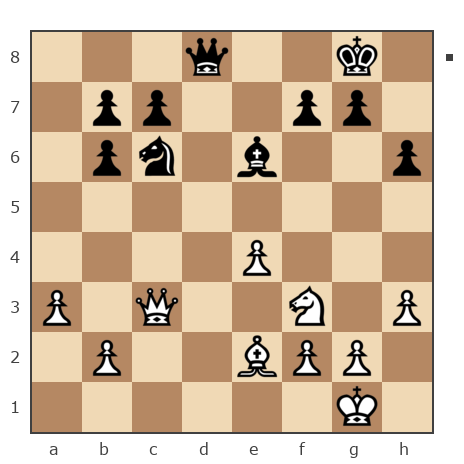 Game #7851524 - Сергей (Mirotvorets) vs Дунай