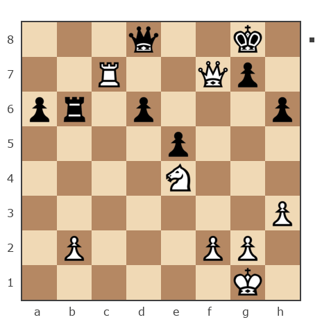 Партия №7847753 - Александр (alex02) vs сергей казаков (levantiec)