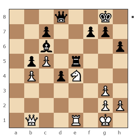Партия №7932608 - Виктор (Витек 66) vs Алексей Сергеевич Сизых (Байкал)