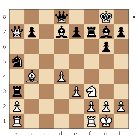 Game #2599063 - Алексей (Gimly) vs Володиславир
