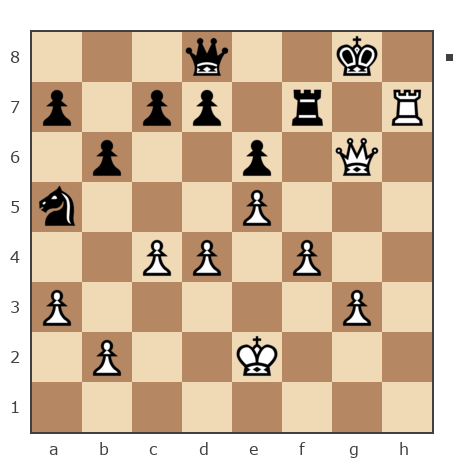 Game #290893 - Дмитрий Анатольевич Кабанов (benki) vs Misha (Ynic)